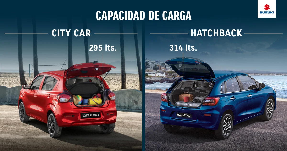 City car vs. hatchback: capacidad de carga