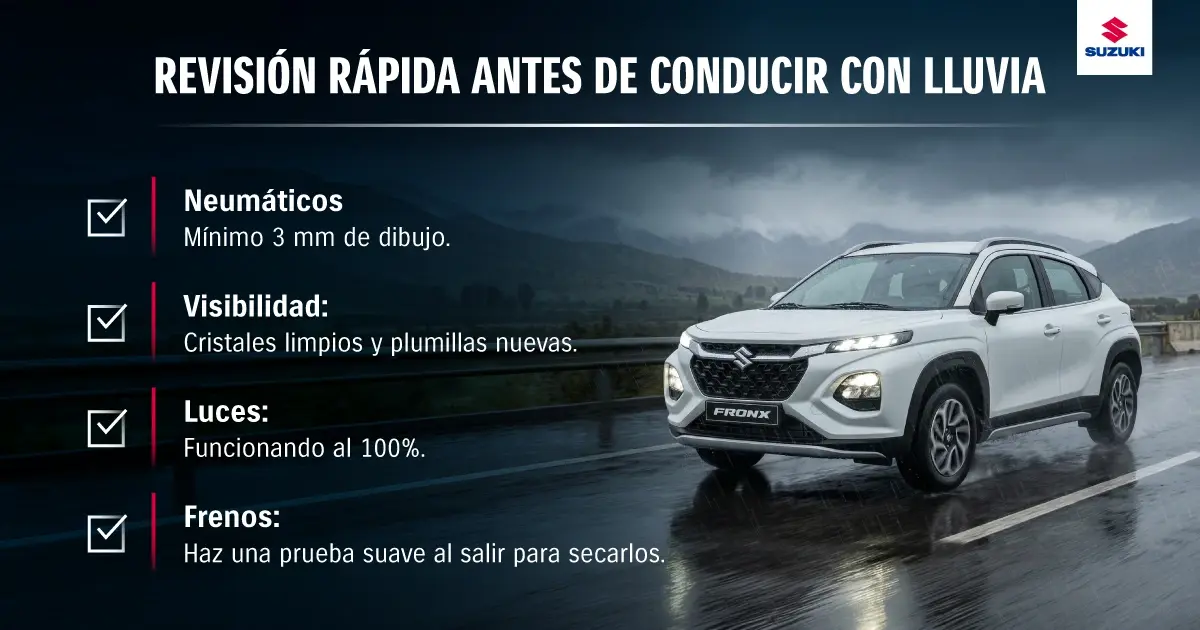 Checklist antes de conducir con lluvia.