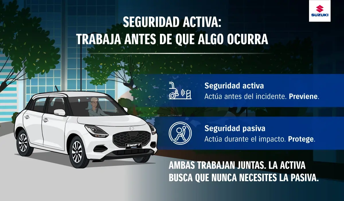Diferencia entre seguridad activa y pasiva.