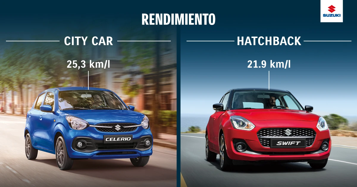 City car vs. hatchback: rendimiento