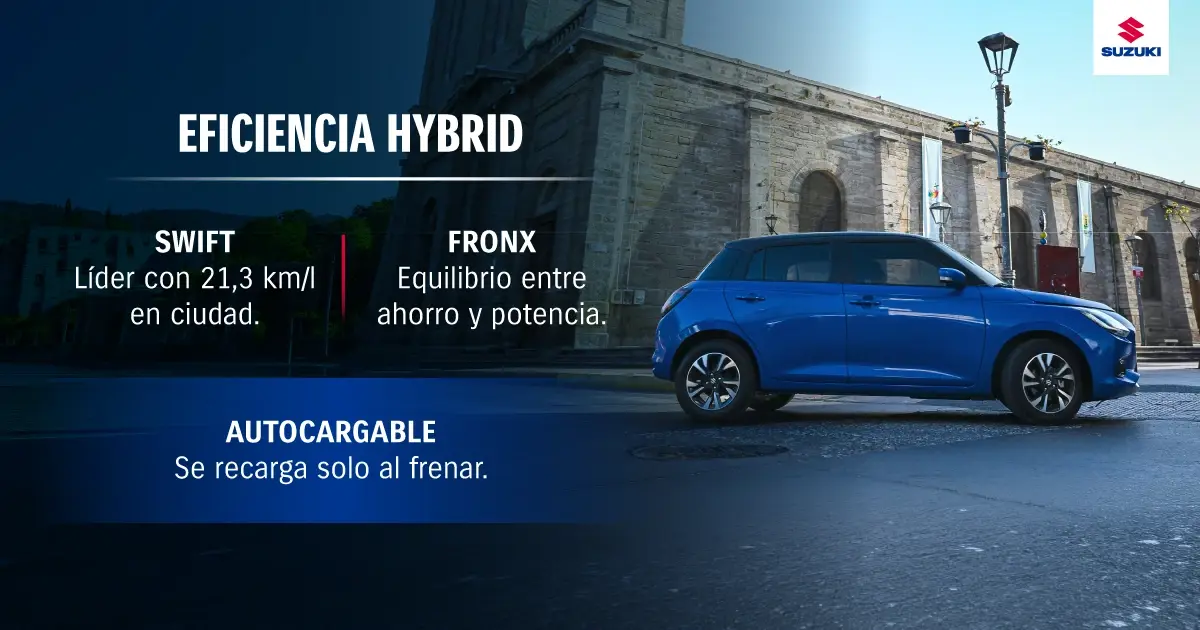 Autos con mejor rendimiento en ciudad​