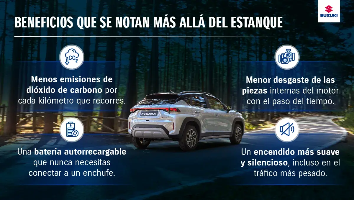 Autos híbridos ligeros: beneficios más allá del estanque.