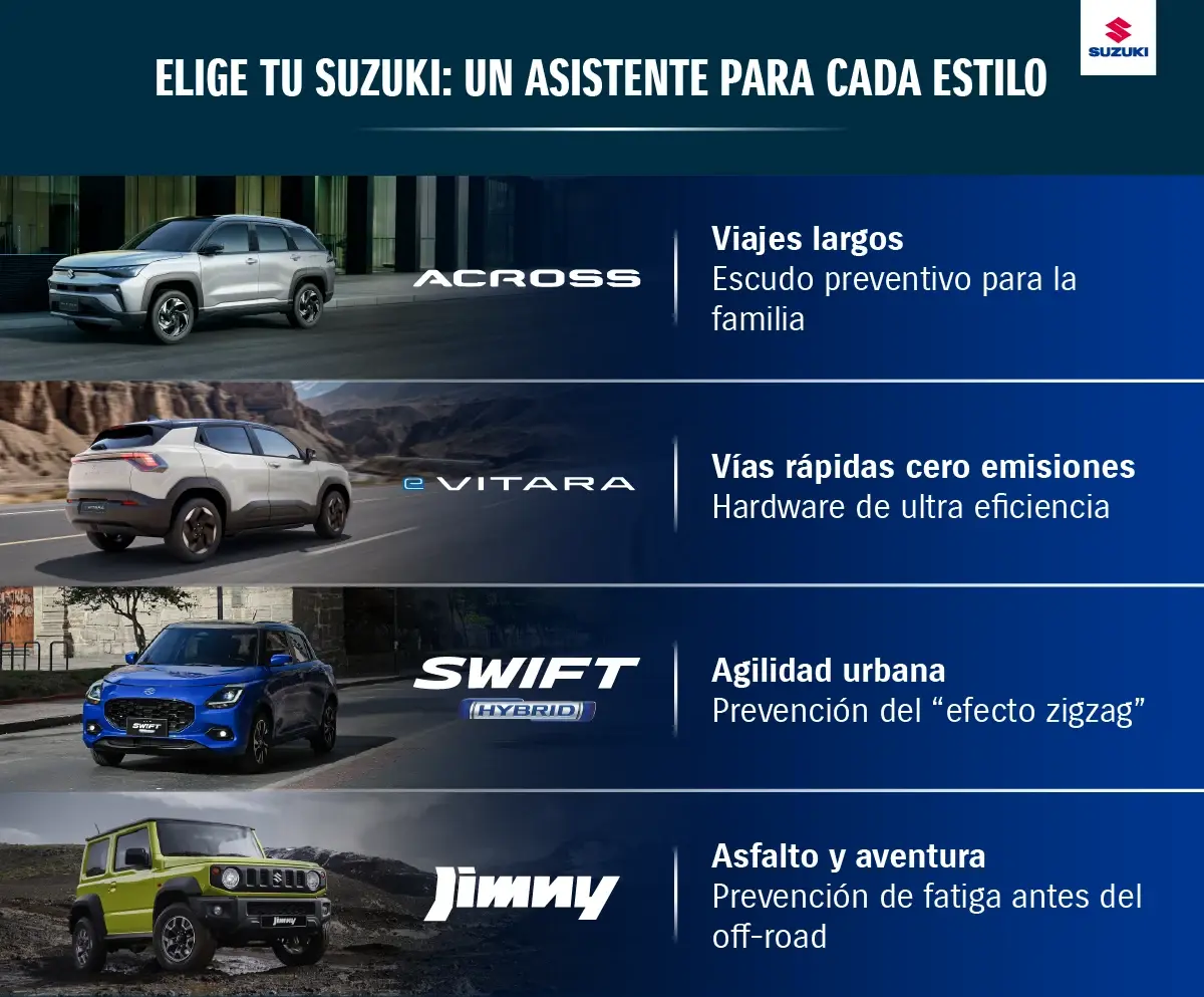conducción más inteligente y segura