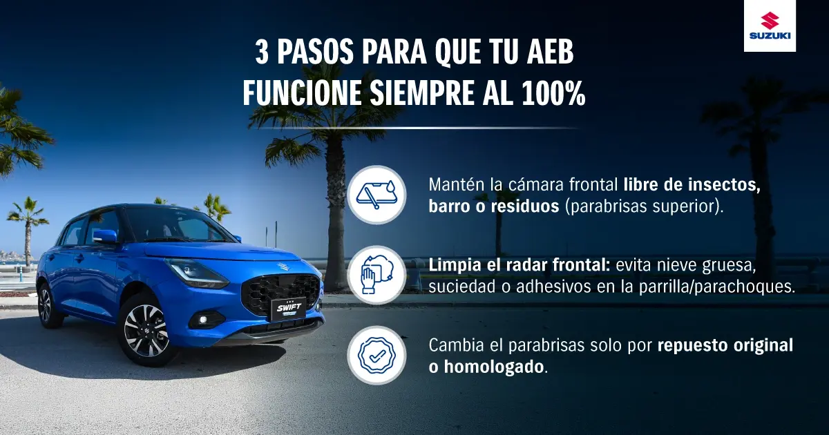 Pasos para que funcione el Frenado Automático de Emergencia.