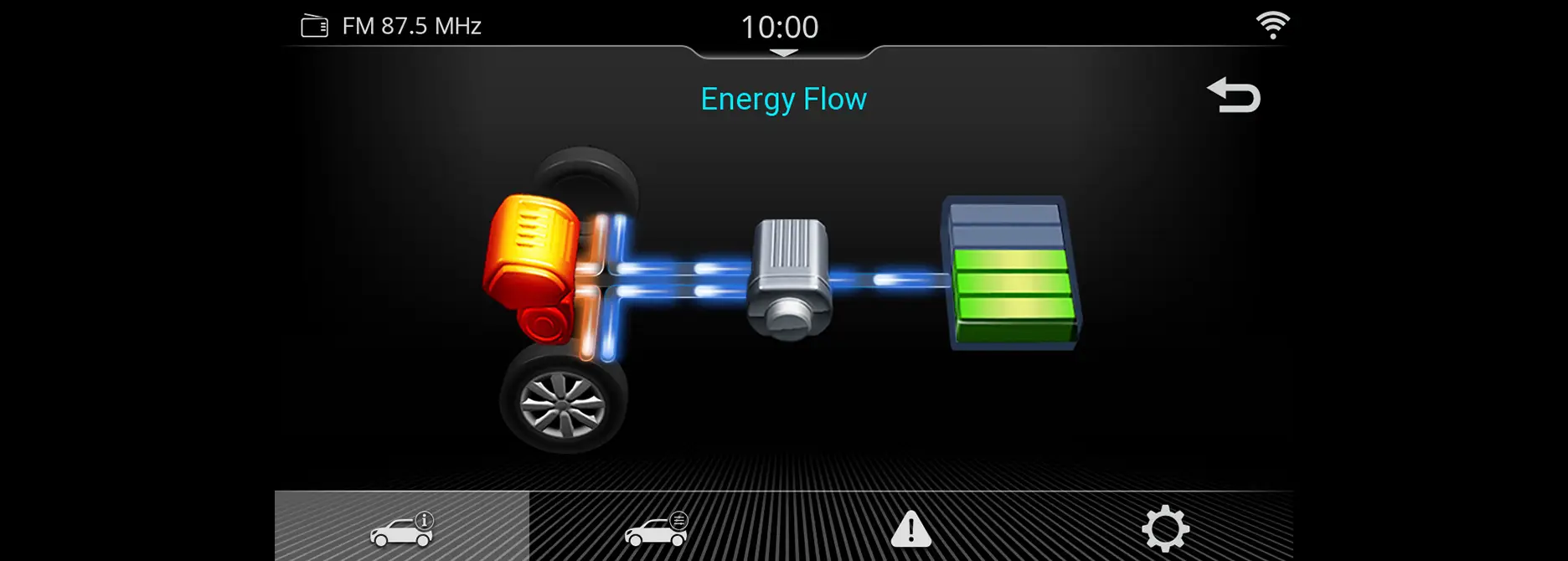 Motor Hybrid