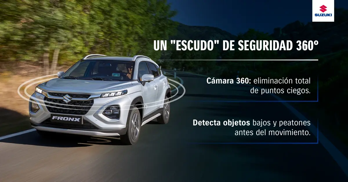 Cámara 360 para auto​ Suzuki.