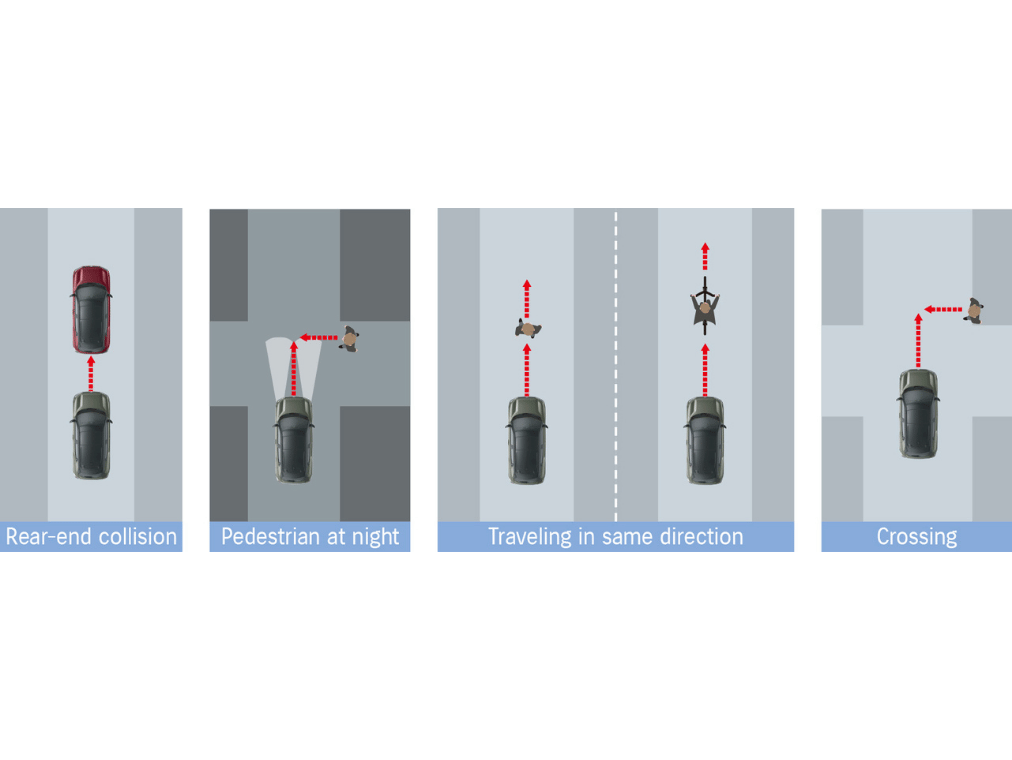 SEGURIDAD