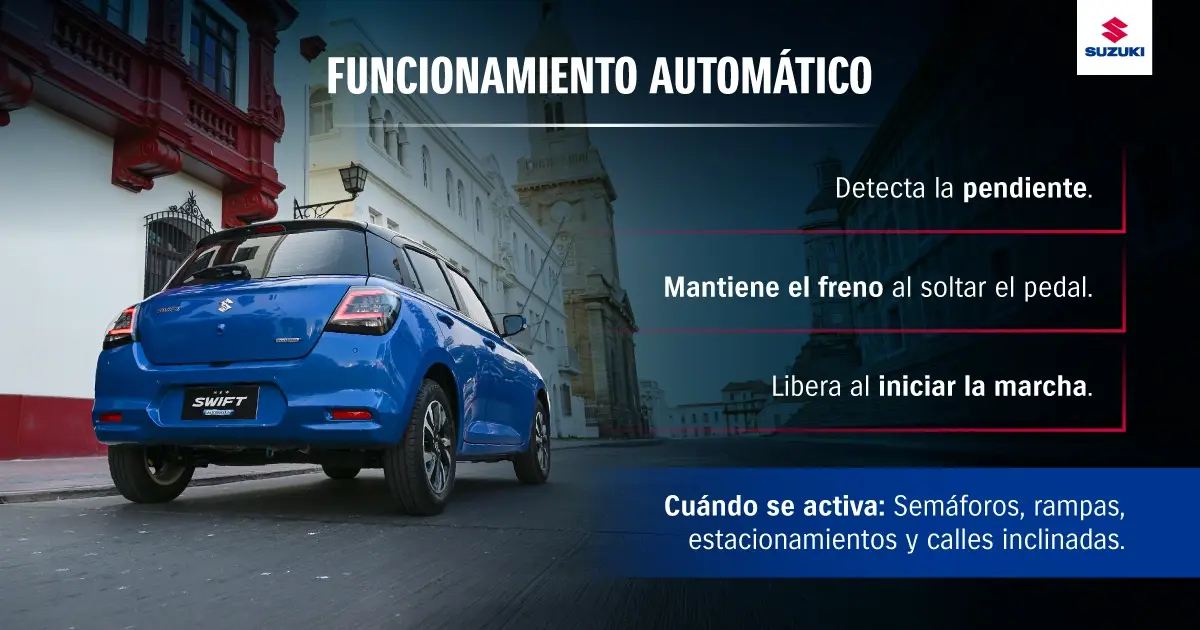 El funcionamiento detrás del Hill Hold Control.