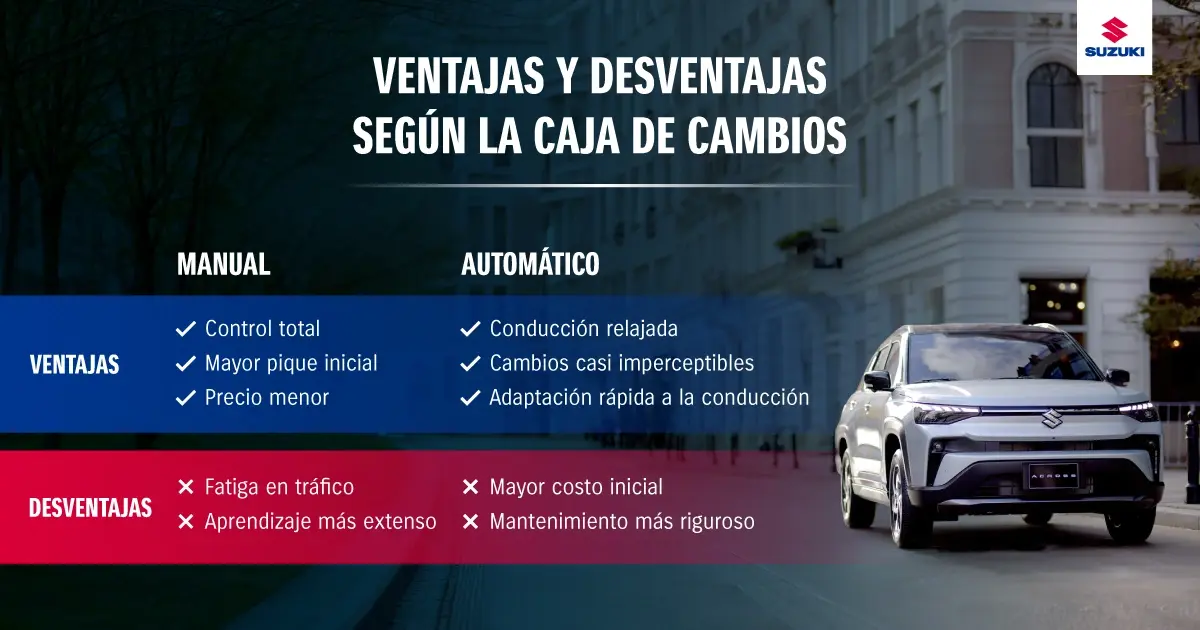 Ventajas y desventajas según la caja de cambios.