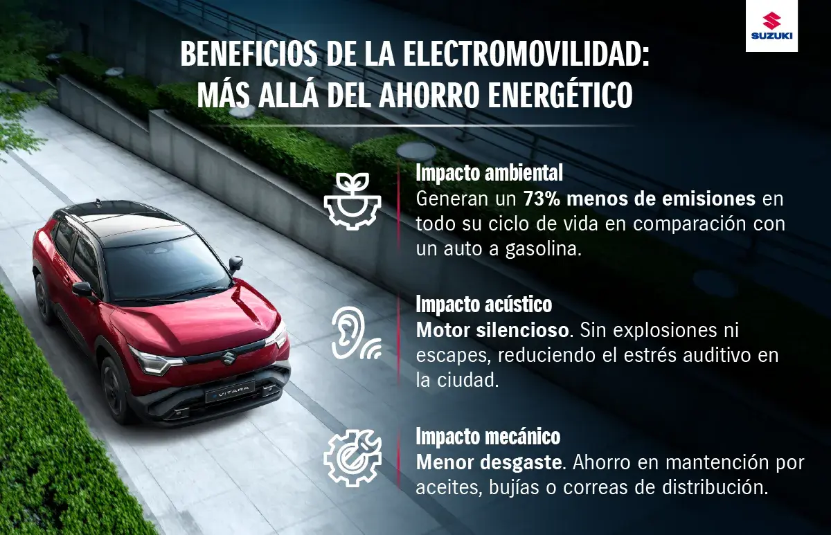 Características de los autos eléctricos​.