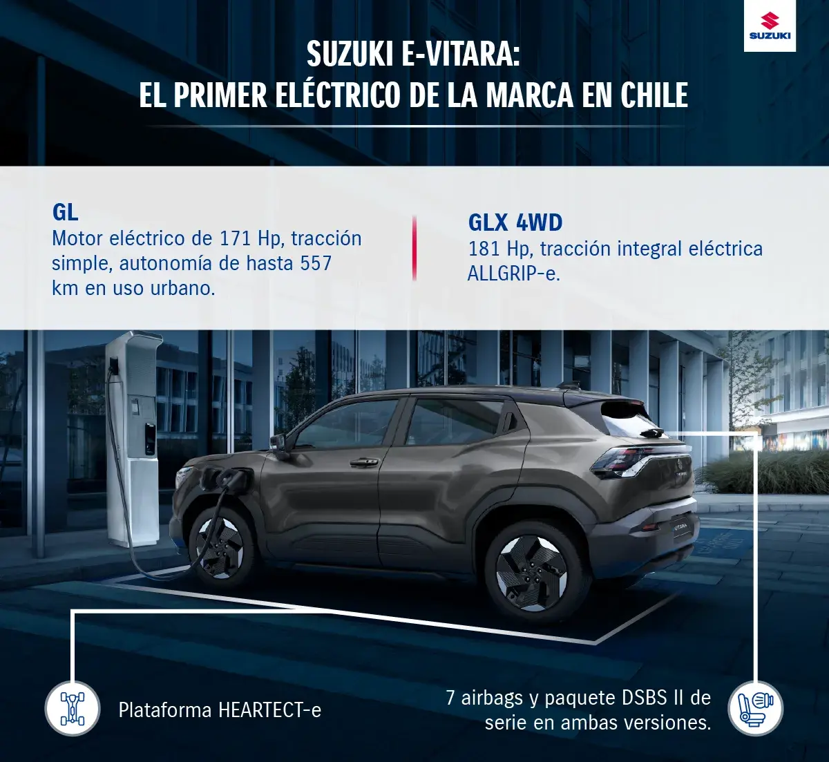 Suzuki e Vitara: autos nuevos eléctricos.
