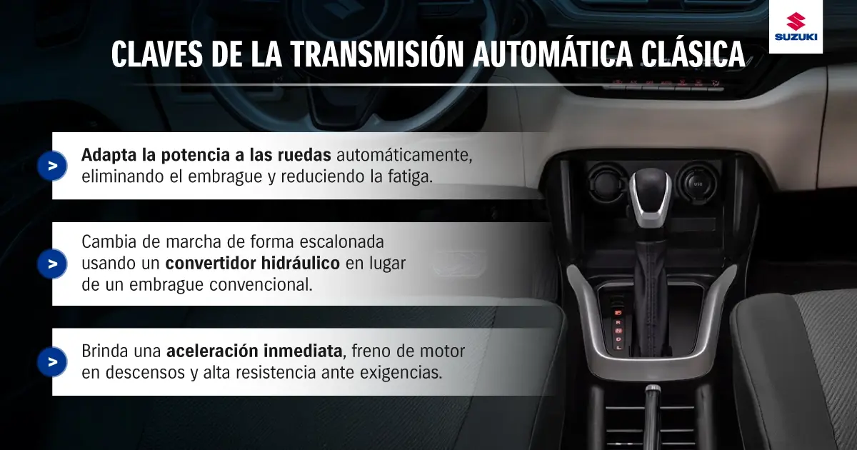 Características de la transmisión automática convencional.