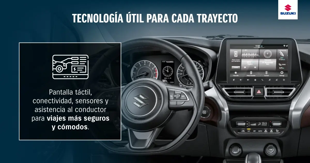 ¿Qué tener en cuenta para viajar en auto?​