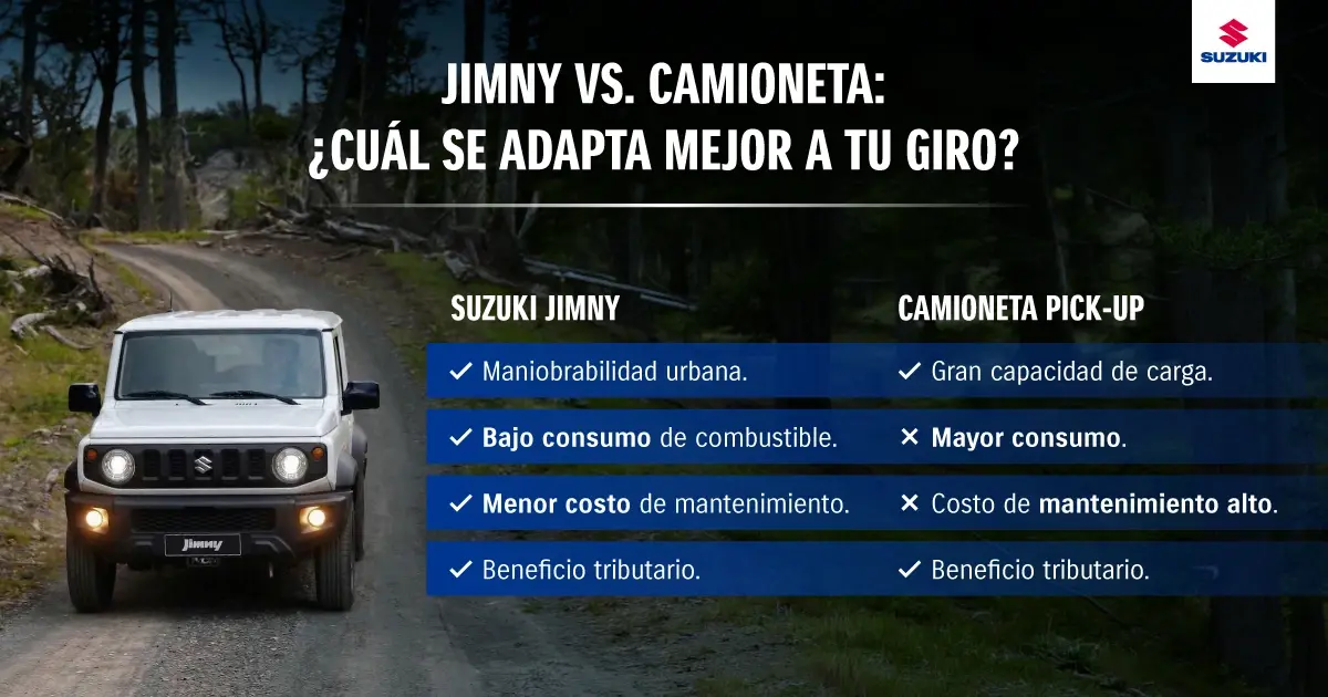 SUV 4x4 Suzuki Jimny vs. camioneta.