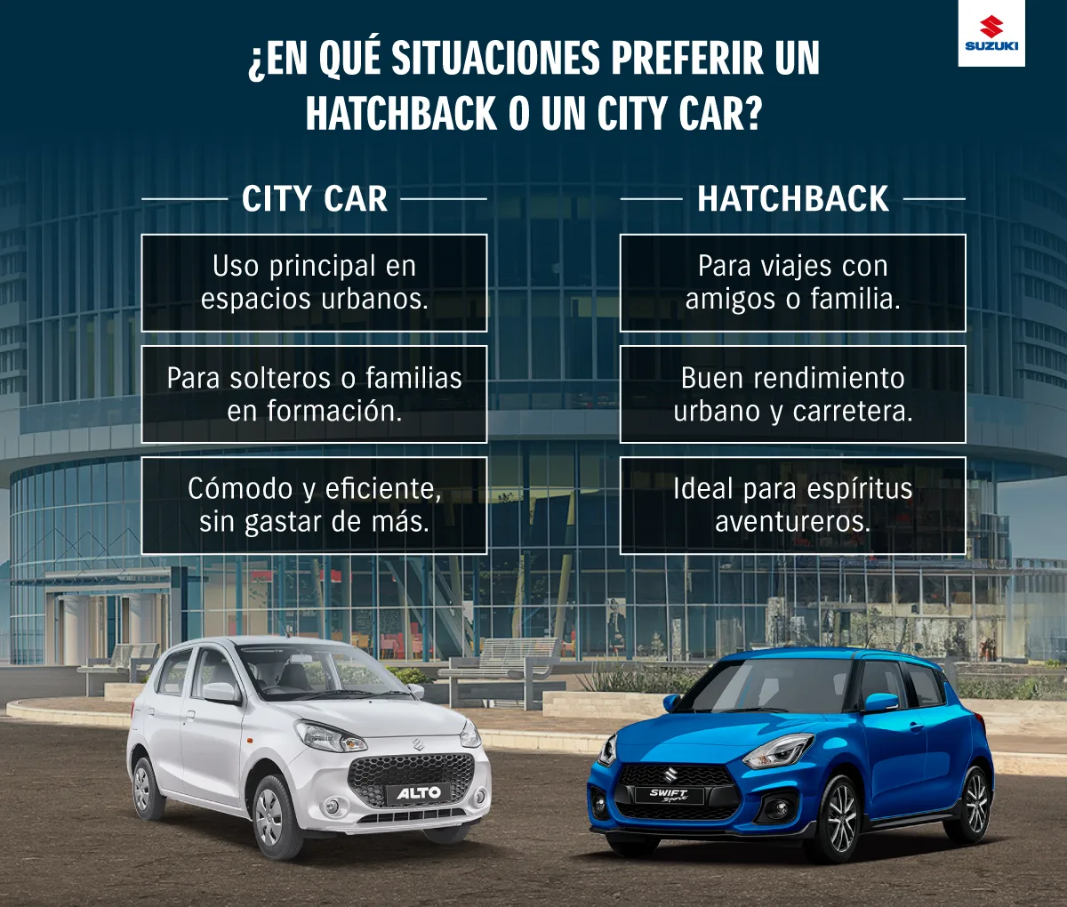 ¿En qué situaciones elegir un hatchback o un city car?