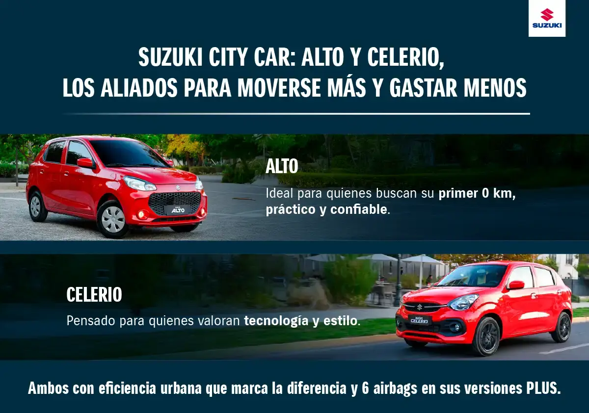 Suzuki city car​: Alto y Celerio.