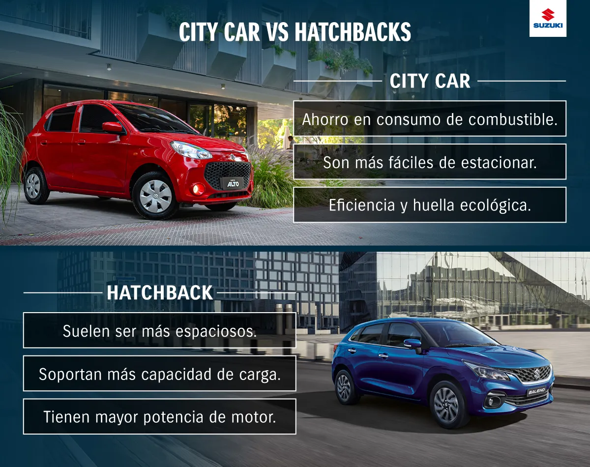 Conoce la diferencia entre city car y hatchback.