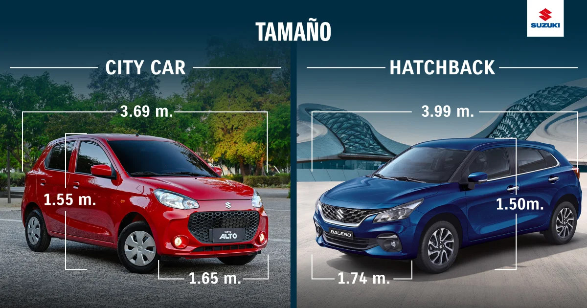 City car vs. hatchback: tamaño.