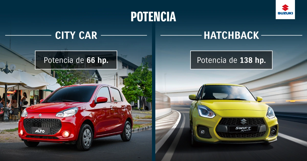 City car vs. hatchback: potencia.